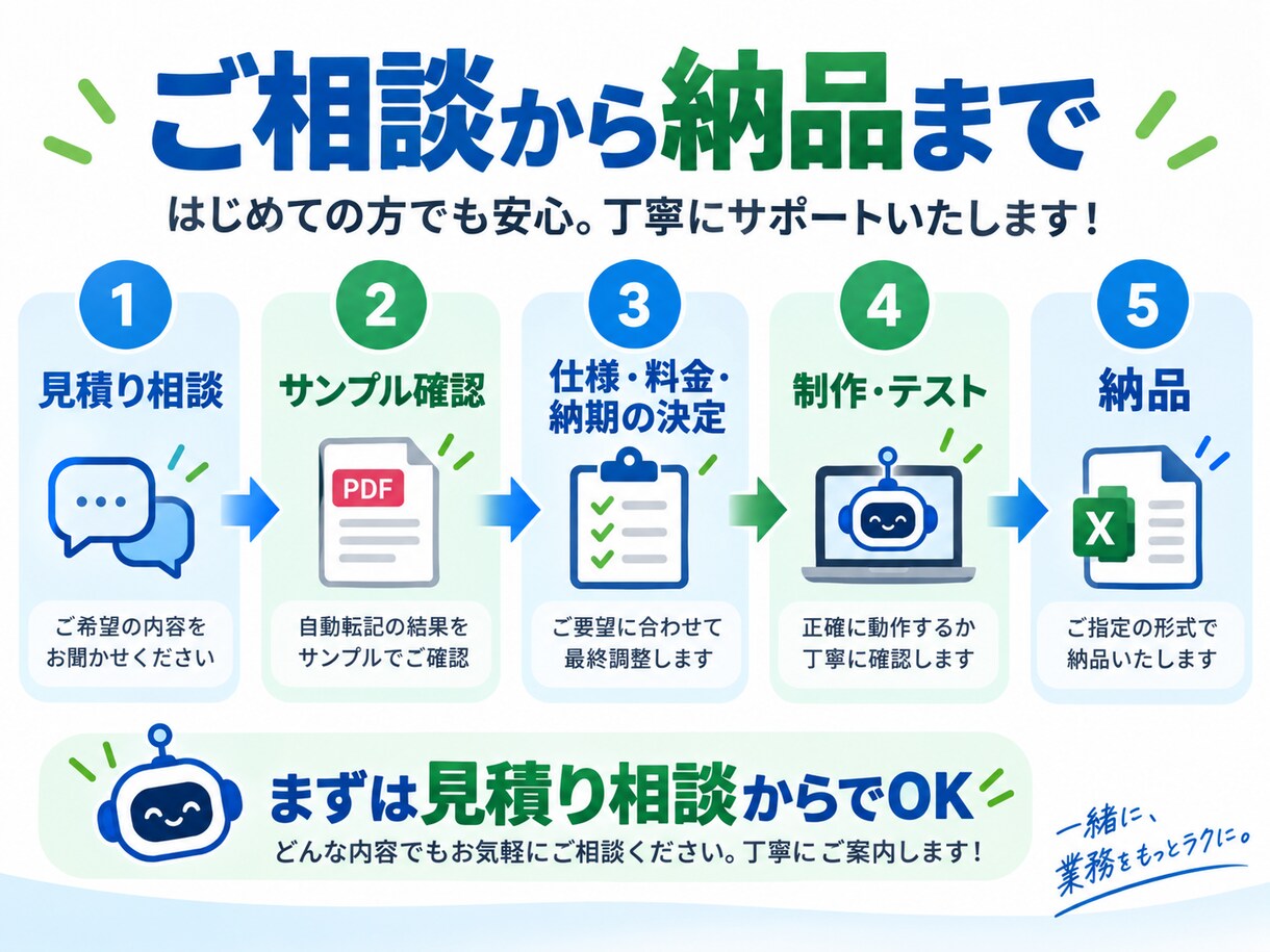 請求書・帳票をExcelへ自動転記します スキャンPDFにも対応し、手入力・重複確認の手間を減らします イメージ6