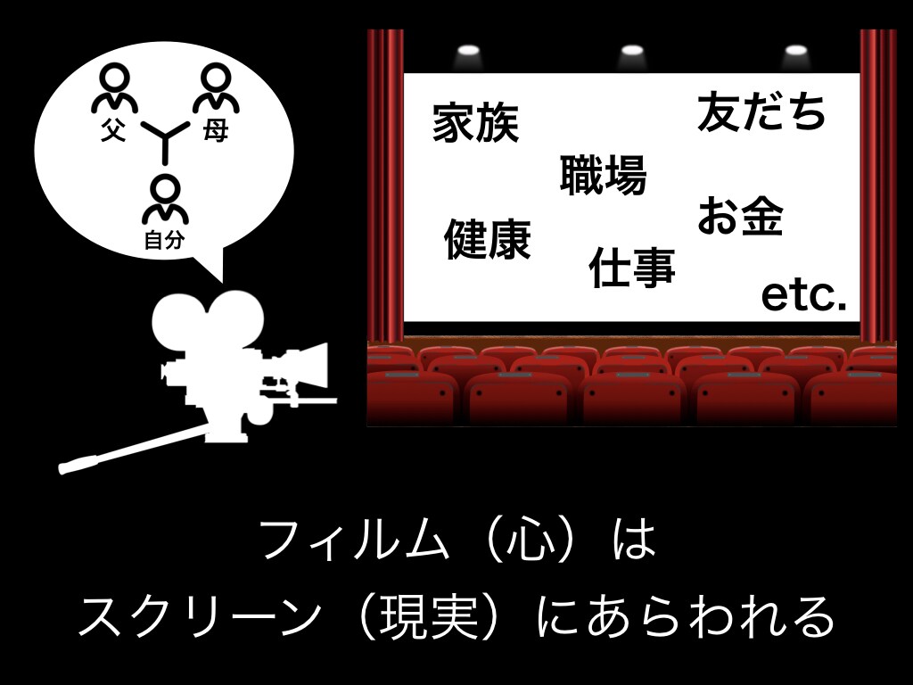限定1月5日まで。うつ症状の体験談をお伝えします 言葉の力であなたしか知らない解決策を引き出します イメージ3