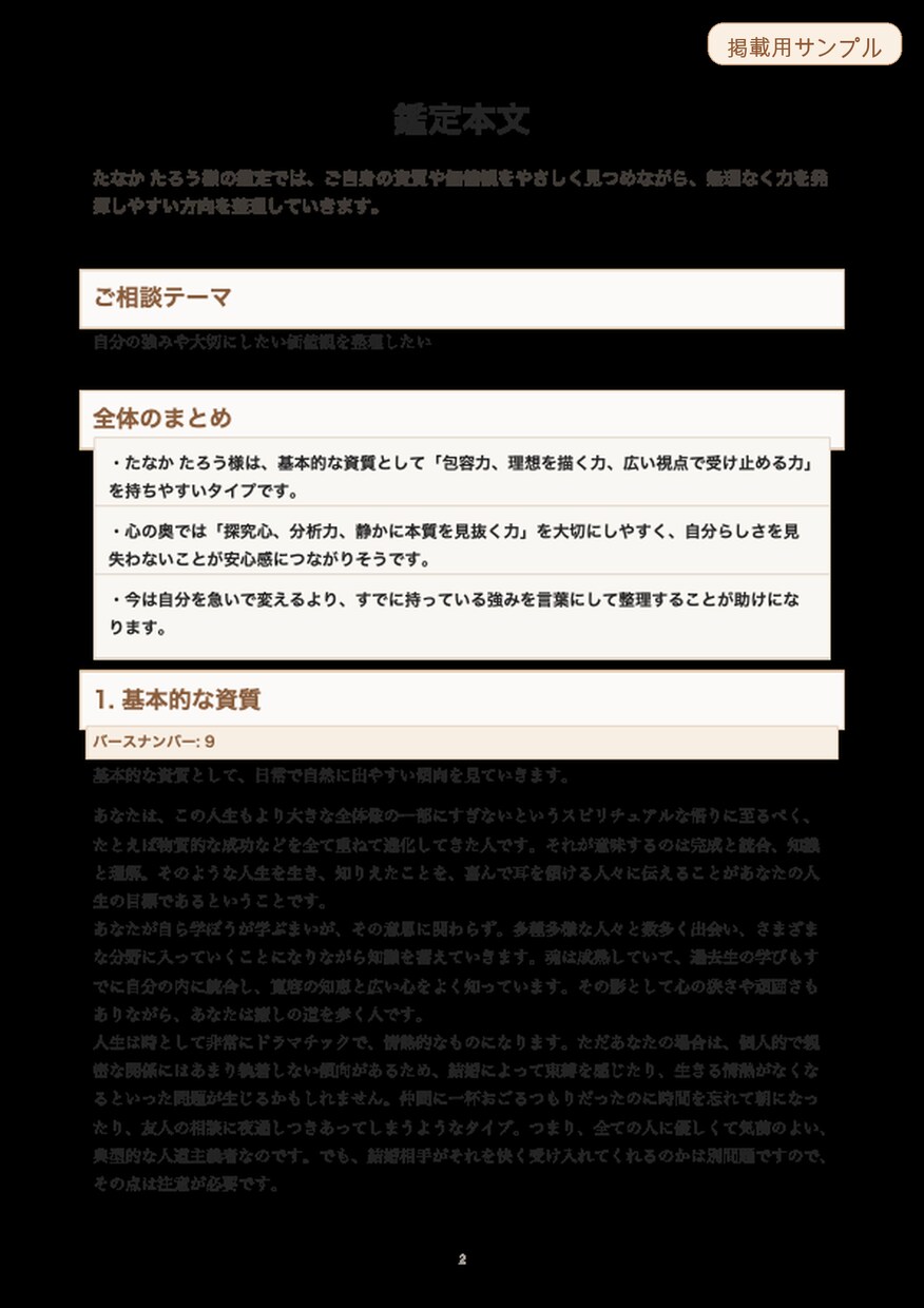 名前と生年月日から「自分の取扱説明書」を作ります 強み・価値観・人間関係の傾向を3500字以上の鑑定書でお届け イメージ3