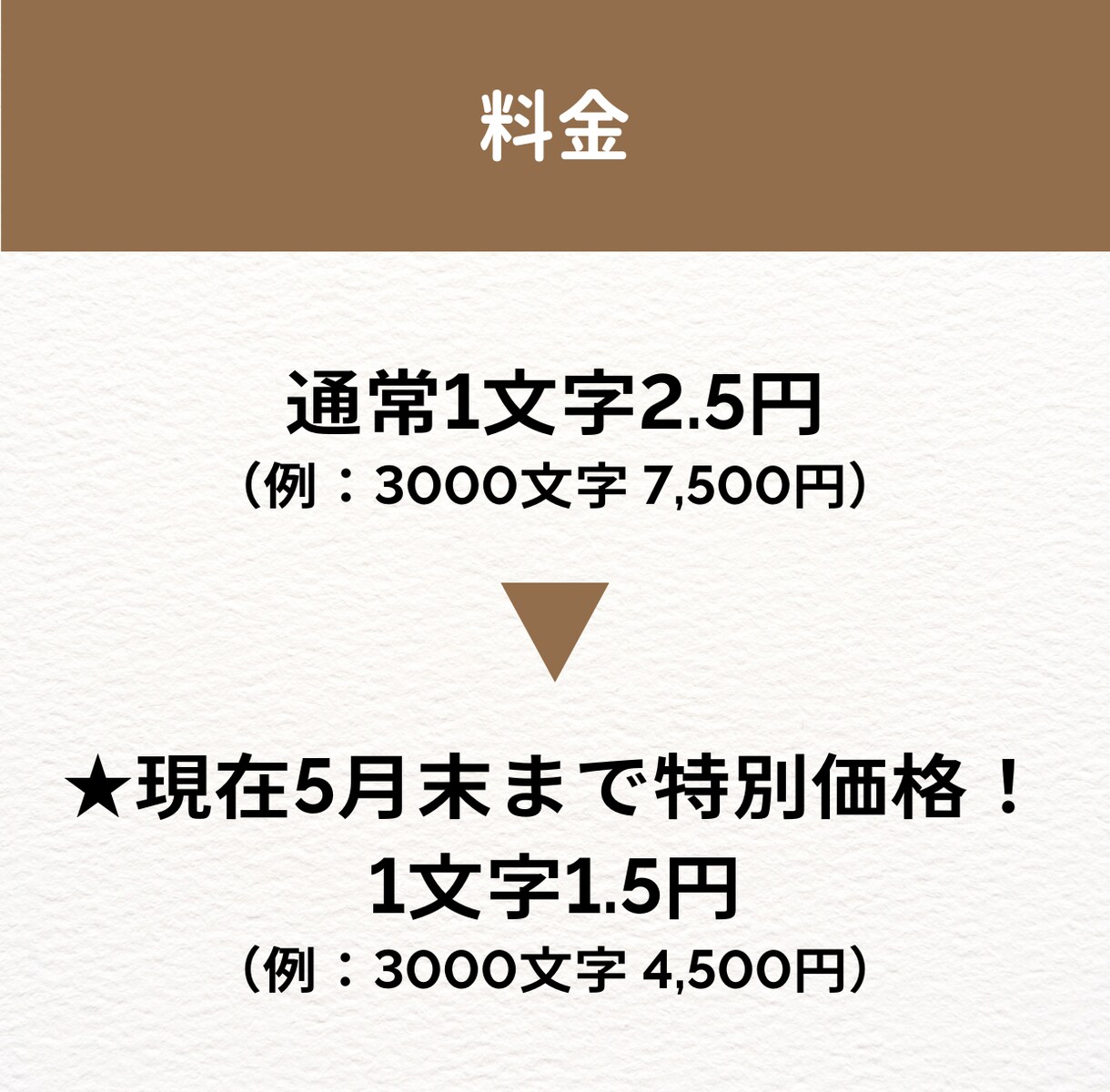 1文字2・5円～！良質SEO記事を作成します 構成つきで安心！良質なSEO記事を速攻納品 イメージ4