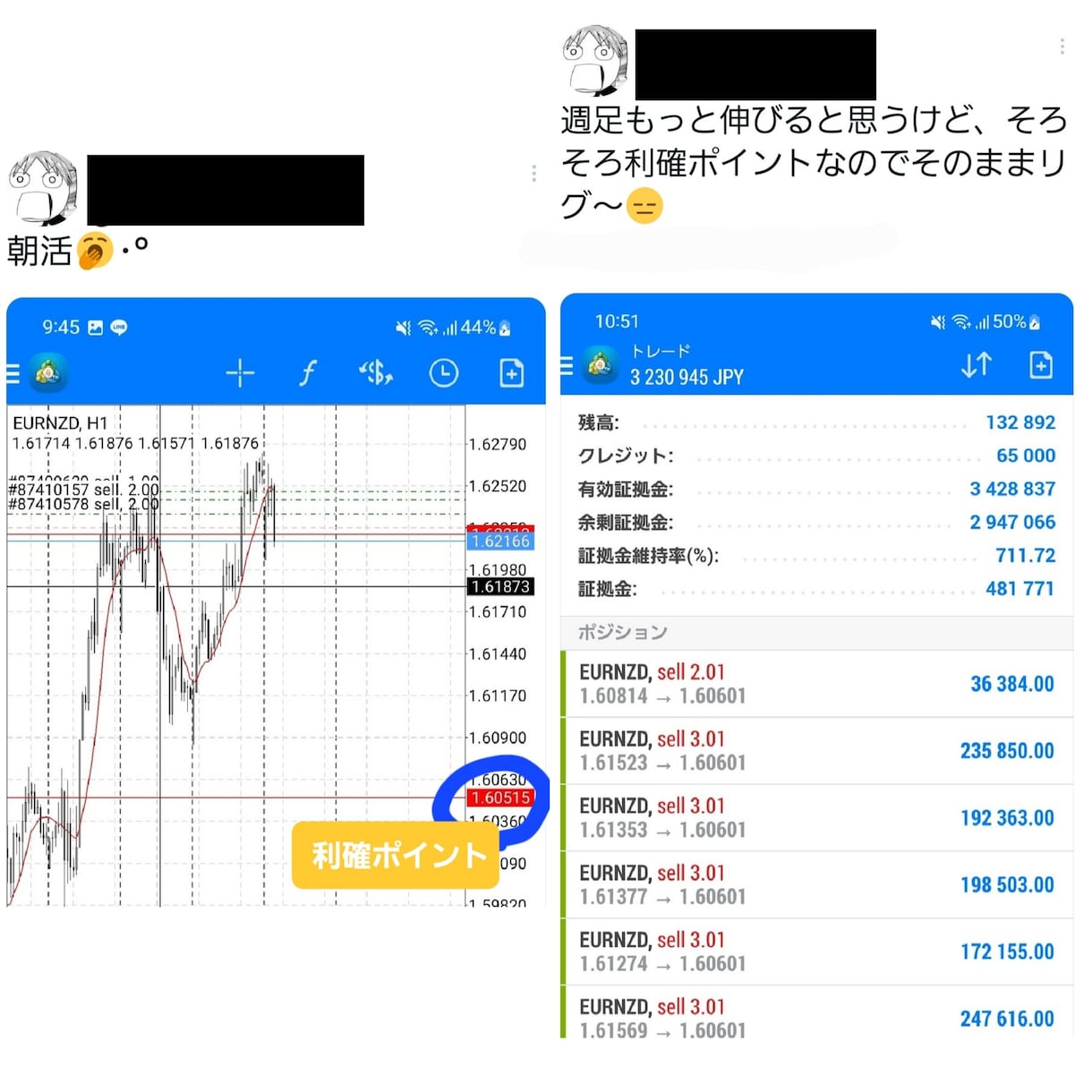 FX裁量手法✨天井と底をうまく取れるコツ教えます 負けトレーダーはこれをみろ！優位性あるエントリー法を大公開！ イメージ2