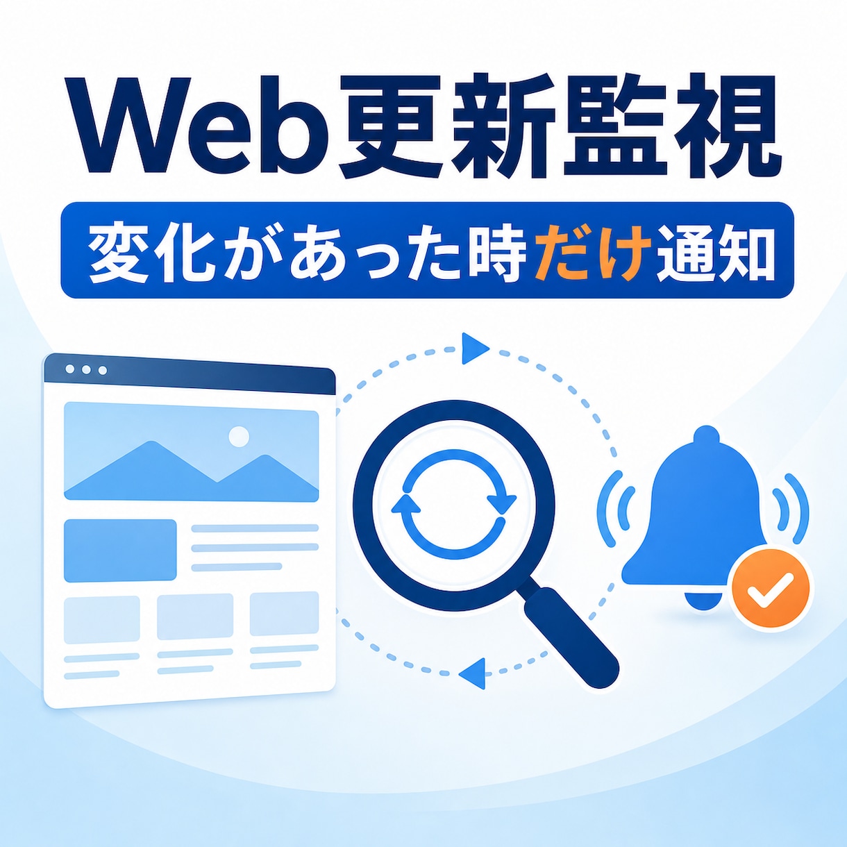 指定Webページの更新を監視して通知します 在庫・価格・お知らせの変化を定期確認 イメージ1
