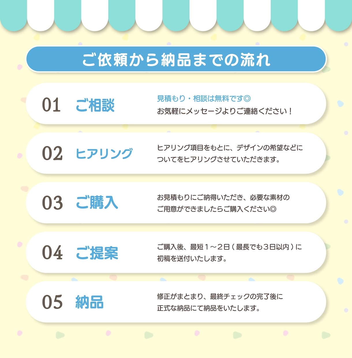届けたい相手にしっかり伝わるチラシをデザインします 修正無制限｜はじめてのチラシ作成も丁寧にサポート◎ イメージ9