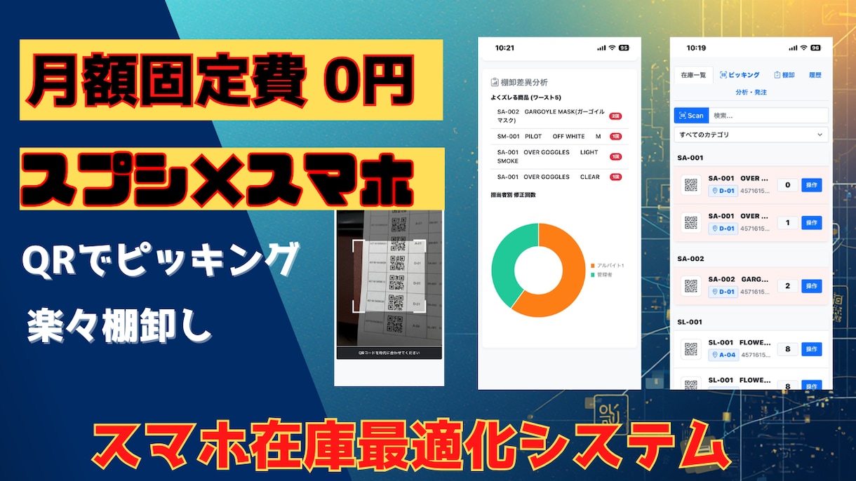 GAS×スマホ対応　在庫最適化システムを納品します スプレッドシート×スマホで完結！高額な在庫システムはもう不要 イメージ1
