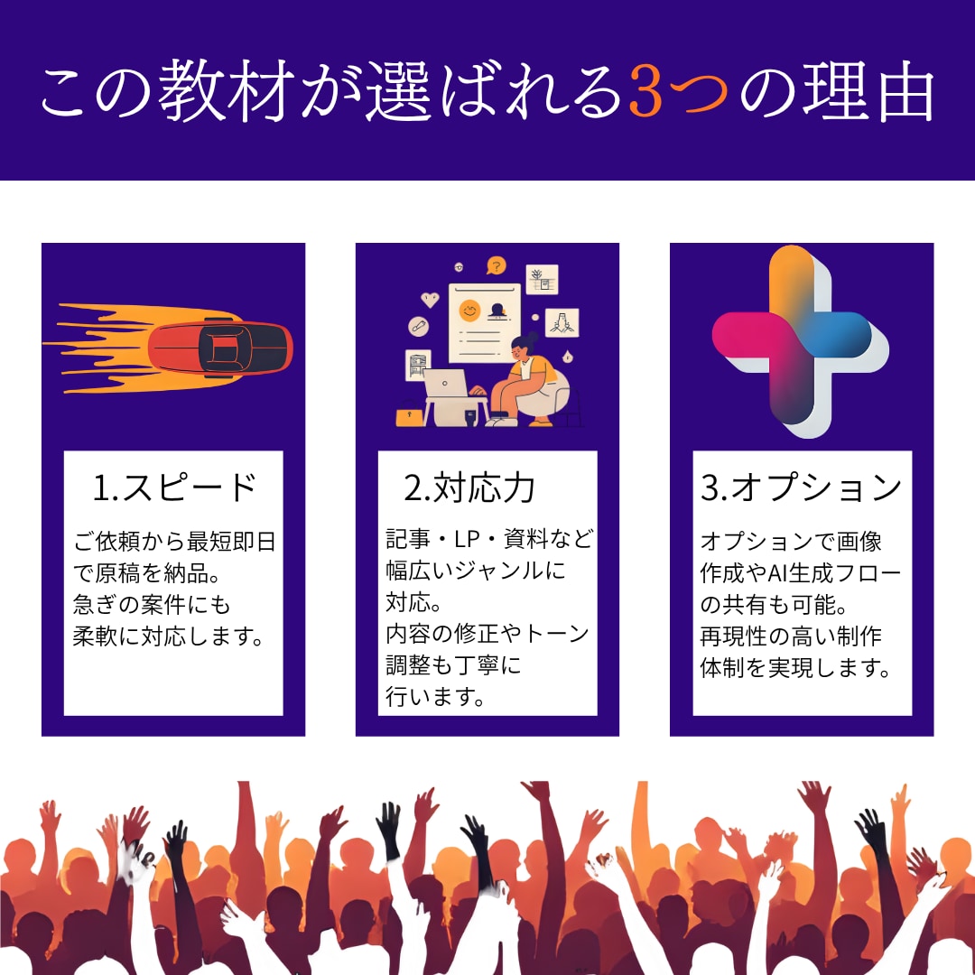 最短即日！LP・記事・資料の原稿作成を代行します プロ品質の原稿をスピーディに。AI活用で高精度 イメージ3