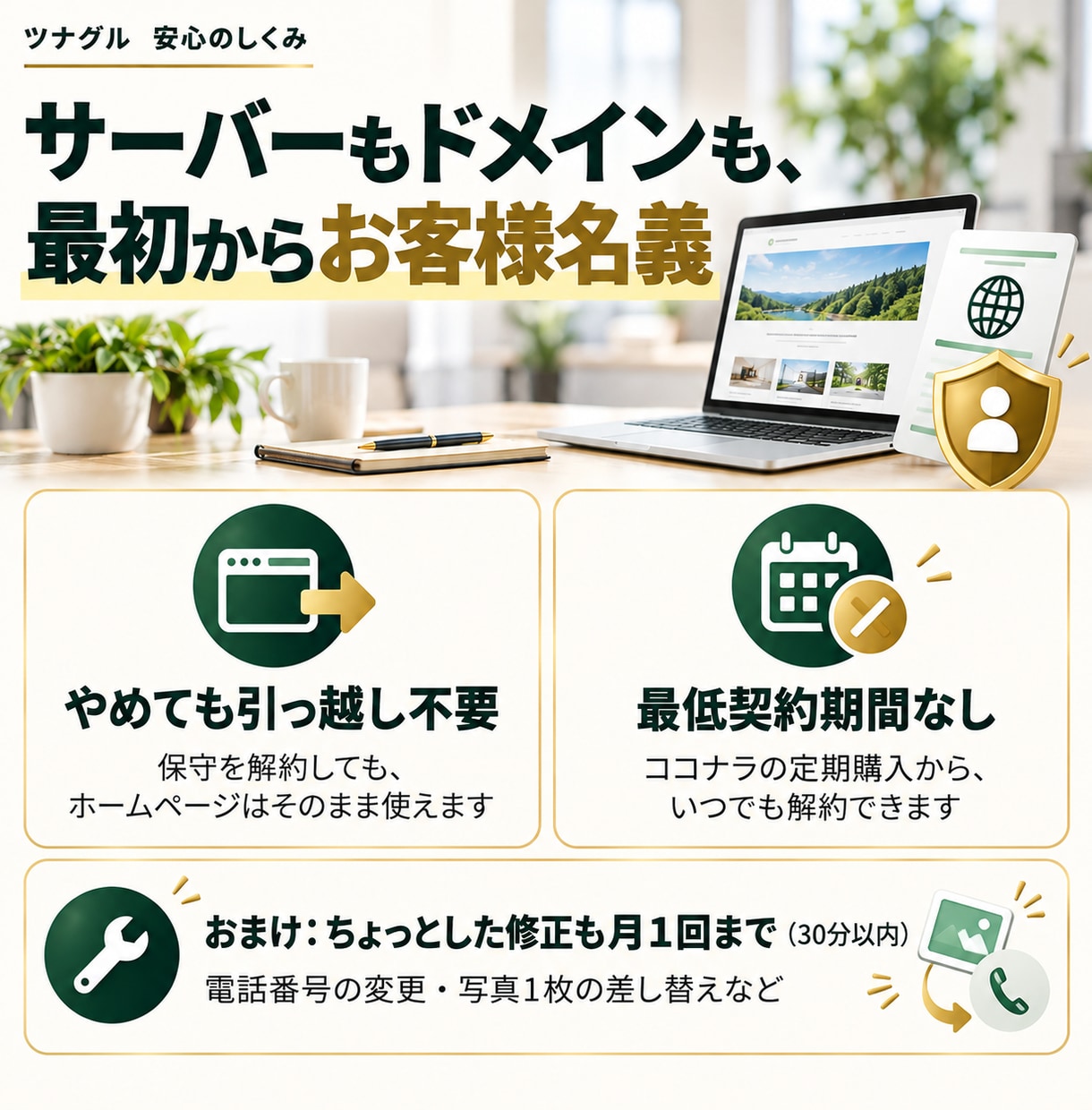ホームページの管理も修正も、まるごとお任せできます 保守をやめても引っ越し不要｜ホームページを月額管理します イメージ4