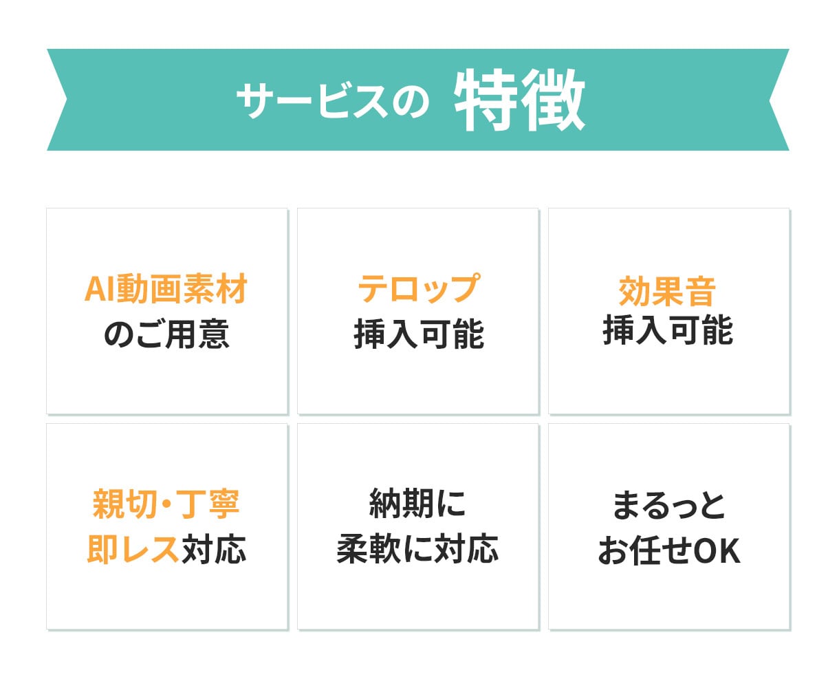 AI動画素材を使った動画制作・編集します 【1分30秒以内】のAI動画で費用対効果UPへ！ イメージ3