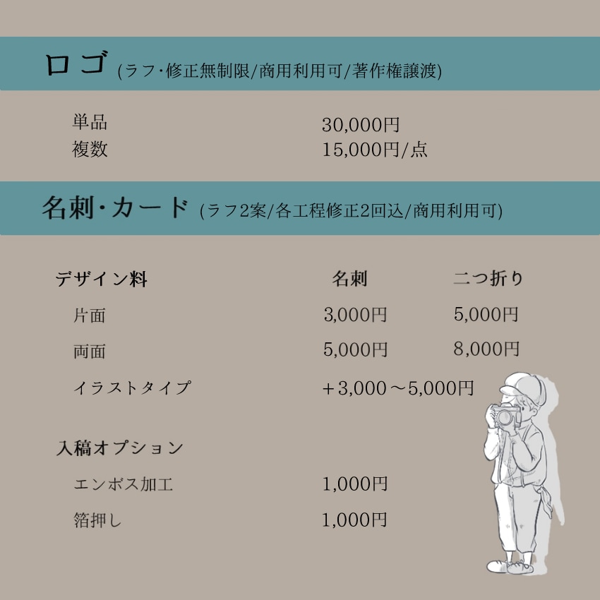 デザイン全般対応＊アート性のあるデザイン作ります レトロモダン、個性的なデザインをお探しの方へおすすめです イメージ7