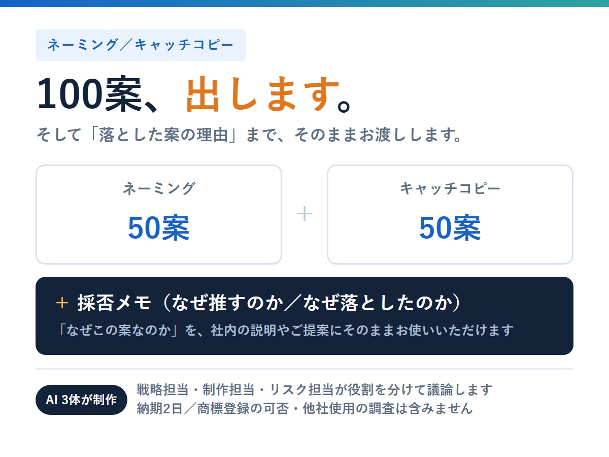 ネーミングとキャッチコピーを100案作ります 捨てた99案の理由まで納品。AI3人の議事録つき イメージ1
