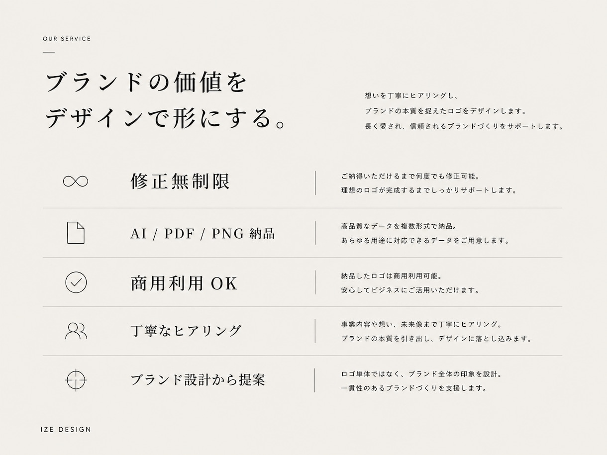 ブランドの第一印象をつくるロゴを制作します 世界観から設計するブランドロゴ。 イメージ4