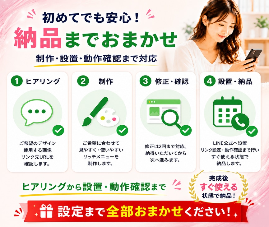 LINEリッチメニュー制作と設置を丸ごと代行します 今あるLINE公式に予約や問合せにつながる導線を制作します イメージ3