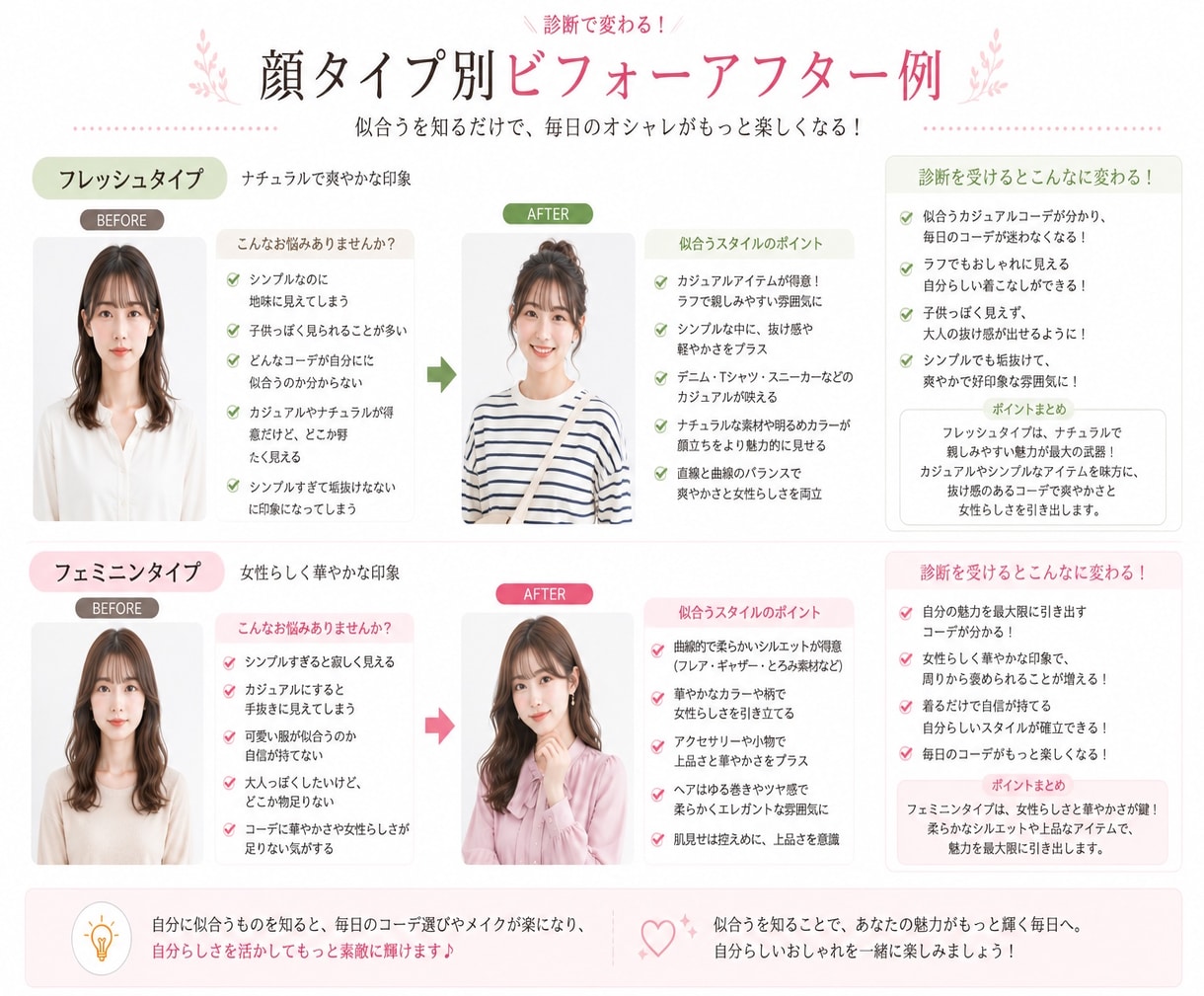現役パーソナルスタイリストが顔タイプ診断します ｜診断迷子さん歓迎｜顔タイプ診断＋PDF付 イメージ4