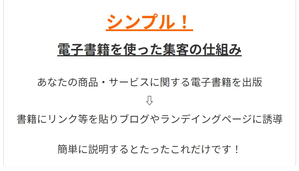ライバルが知らない！2022年最新集客方法教えます 5日で出版！あなたの集客用電子書籍を作成する方法を教えます イメージ6