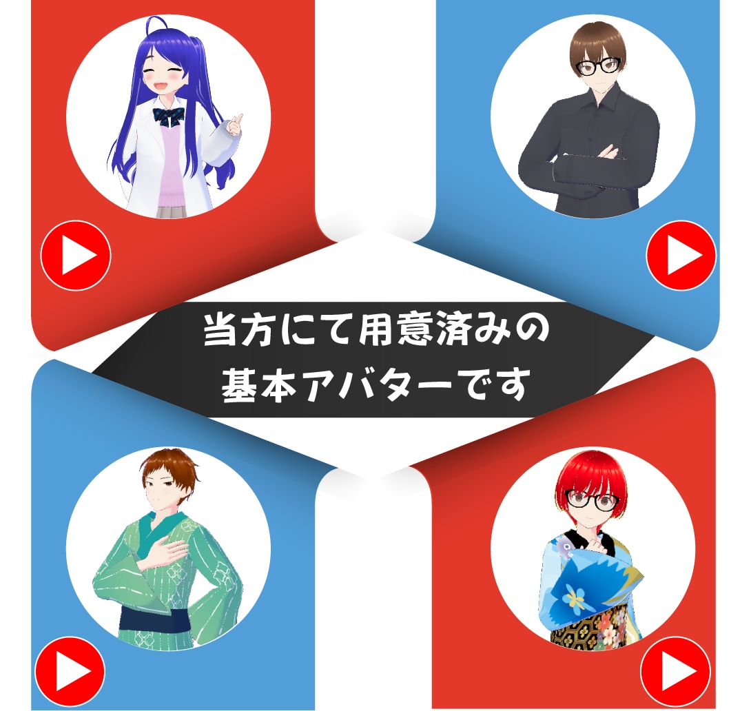 vtuberに○○して欲しい動画作ります vtuber動画を作りたい方！通常の動画作成・編集もOK！ イメージ2