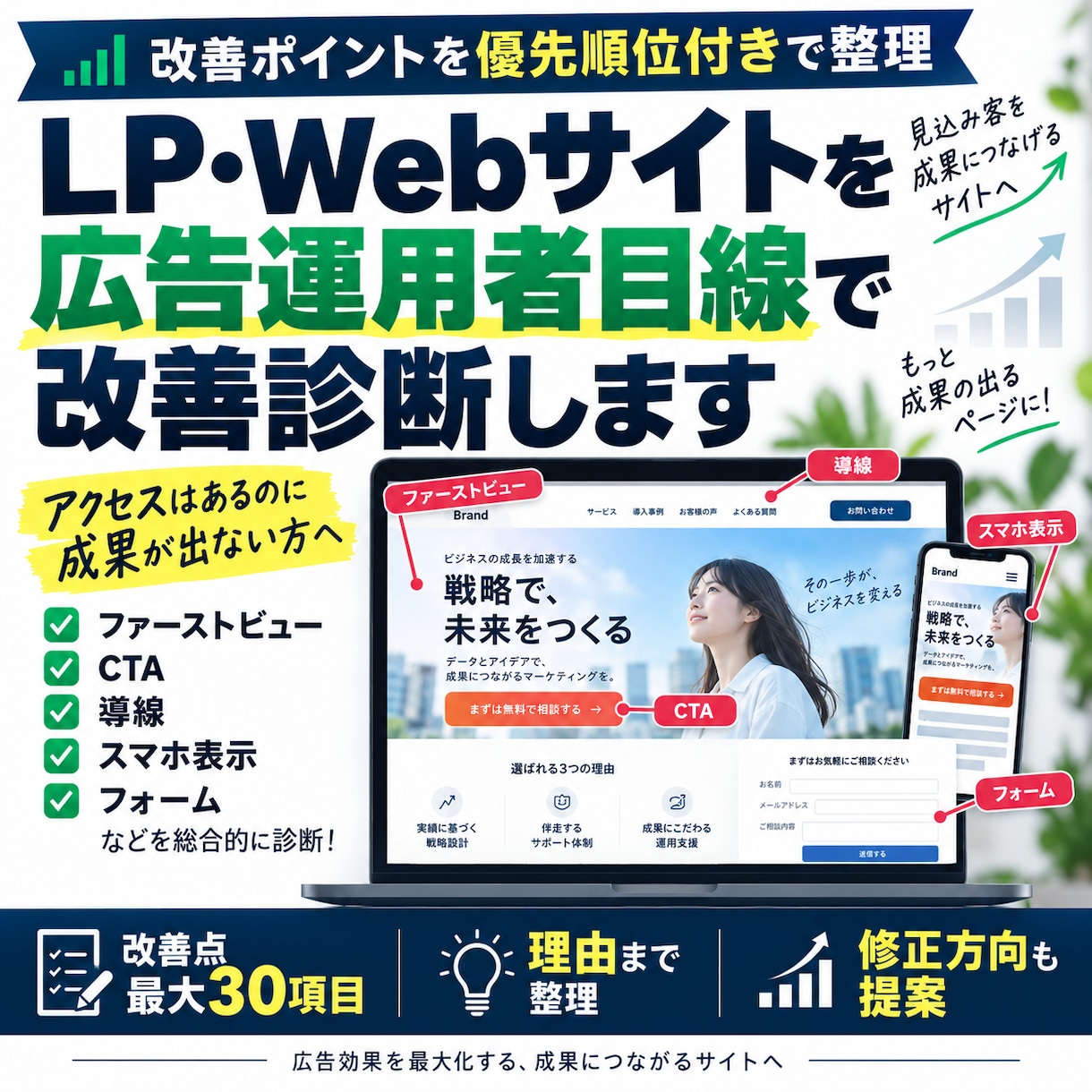 LP・Webサイトを広告運用者目線で改善診断します アクセスはあるのに成果が出ない方へ改善ポイントを整理 イメージ1