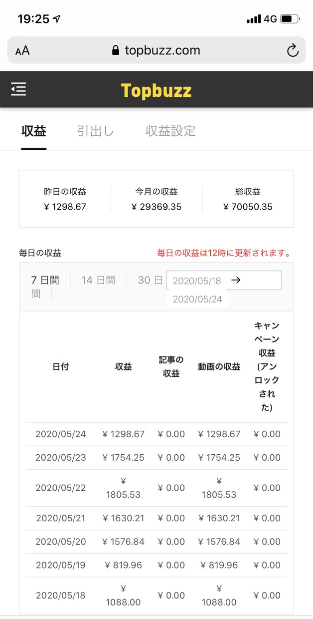 トップバズで稼いだジャンル教えます 7万円稼いだアカウントを教えます。質問にもお応えします。 イメージ3