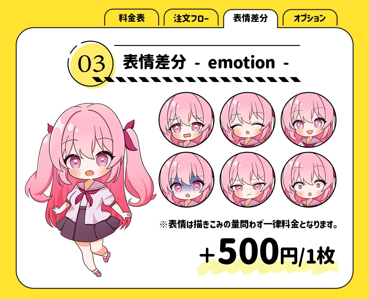 商用追加料金なしで自由に使えるSDキャラ作成します SNSのアイコンやグッズ、配信活動などご自由に！ イメージ4