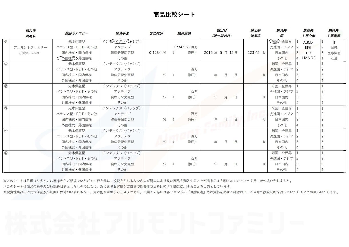 運用方法ではなく、運用商品の選択方法教えます みんな知らないし、見てもない。大切なのは「商品の選び方」です イメージ4