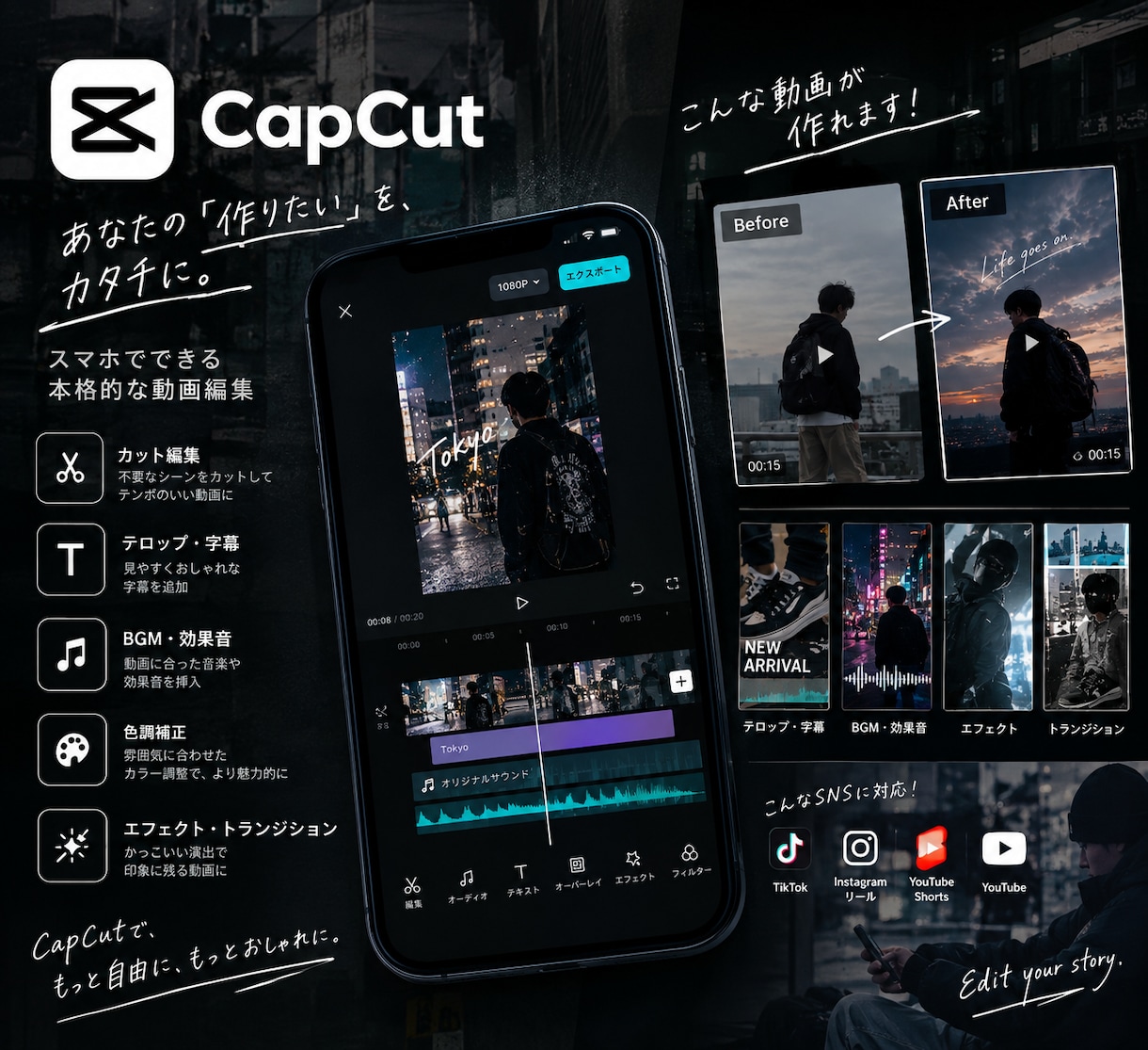 アパレルの広告動画や字幕など編集いたします。ます かっこいい動画から可愛い動画まで作ります！ イメージ1