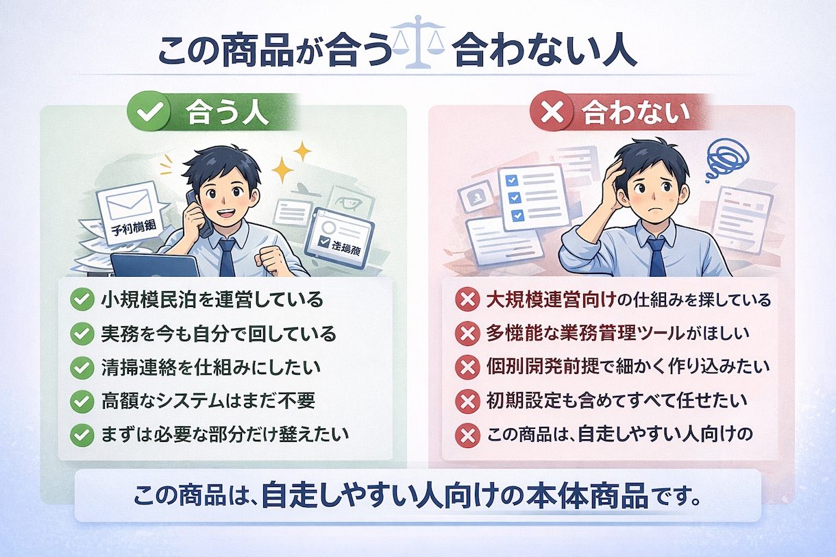 民泊予約メール→清掃依頼LINE通知を自動化します 小規模オーナー向け、【完全無料】ではじめる イメージ2