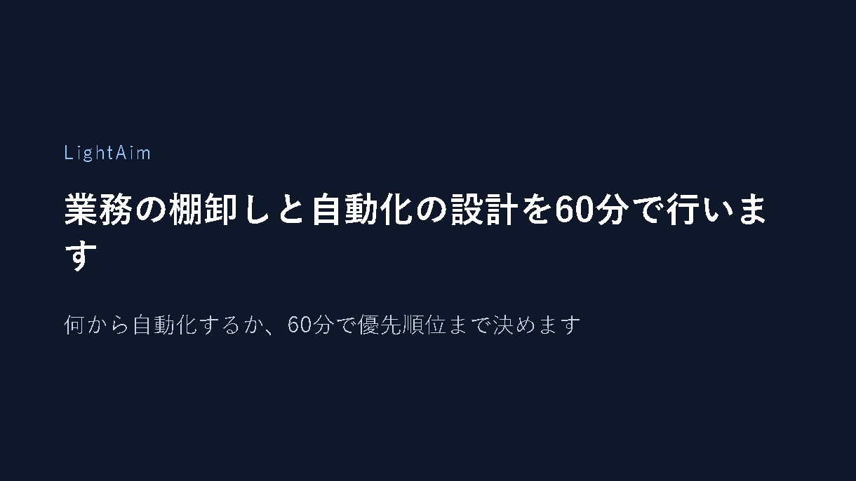 業務の棚卸しと自動化の設計を60分で行います 何から自動化するか、60分で優先順位まで決めます イメージ1