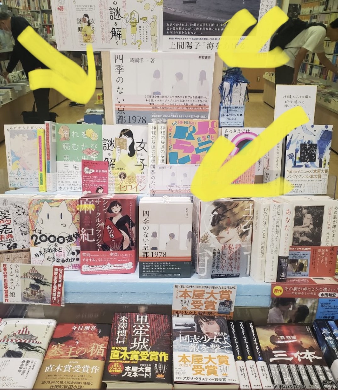 小説家が小説の書き方と商業出版方法を教えます 初めて書く小説、出版までの道のりについてお話しします イメージ7