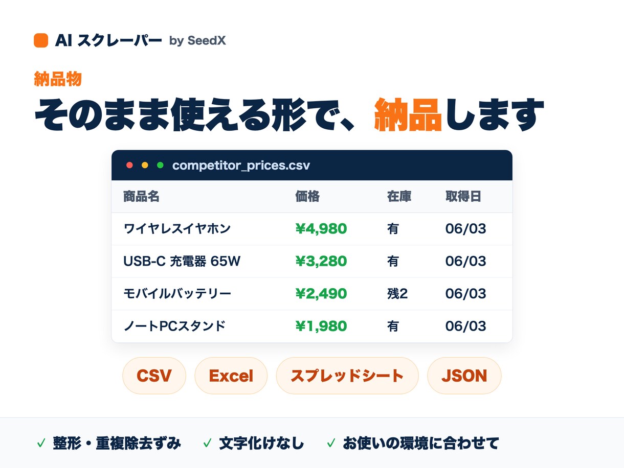 AIスクレーピングでデータ収集・リスト作成をします 発注前に無料サンプルで現物確認。CSV納品、サイト変更に強い イメージ2