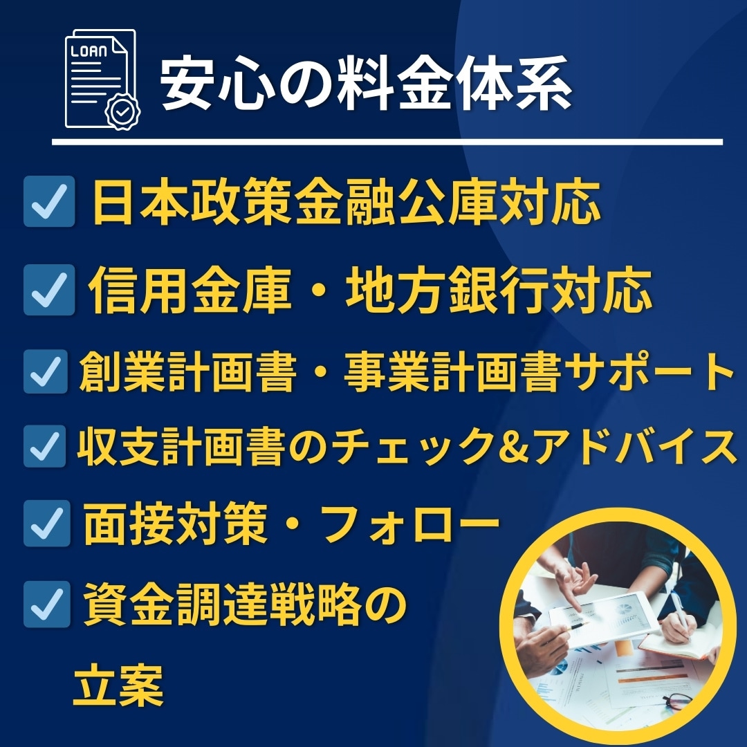 小規模事業者持続化補助金の計画書をサポートします 補助金業務10年、140社の実績でサポート！ イメージ7