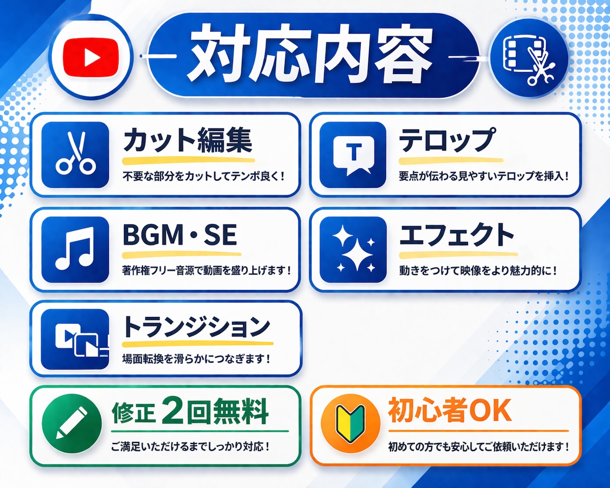 丸投げOK！見やすいYouTube動画に編集します 素材を送るだけ！編集の手間をまるっとお任せ。 イメージ2