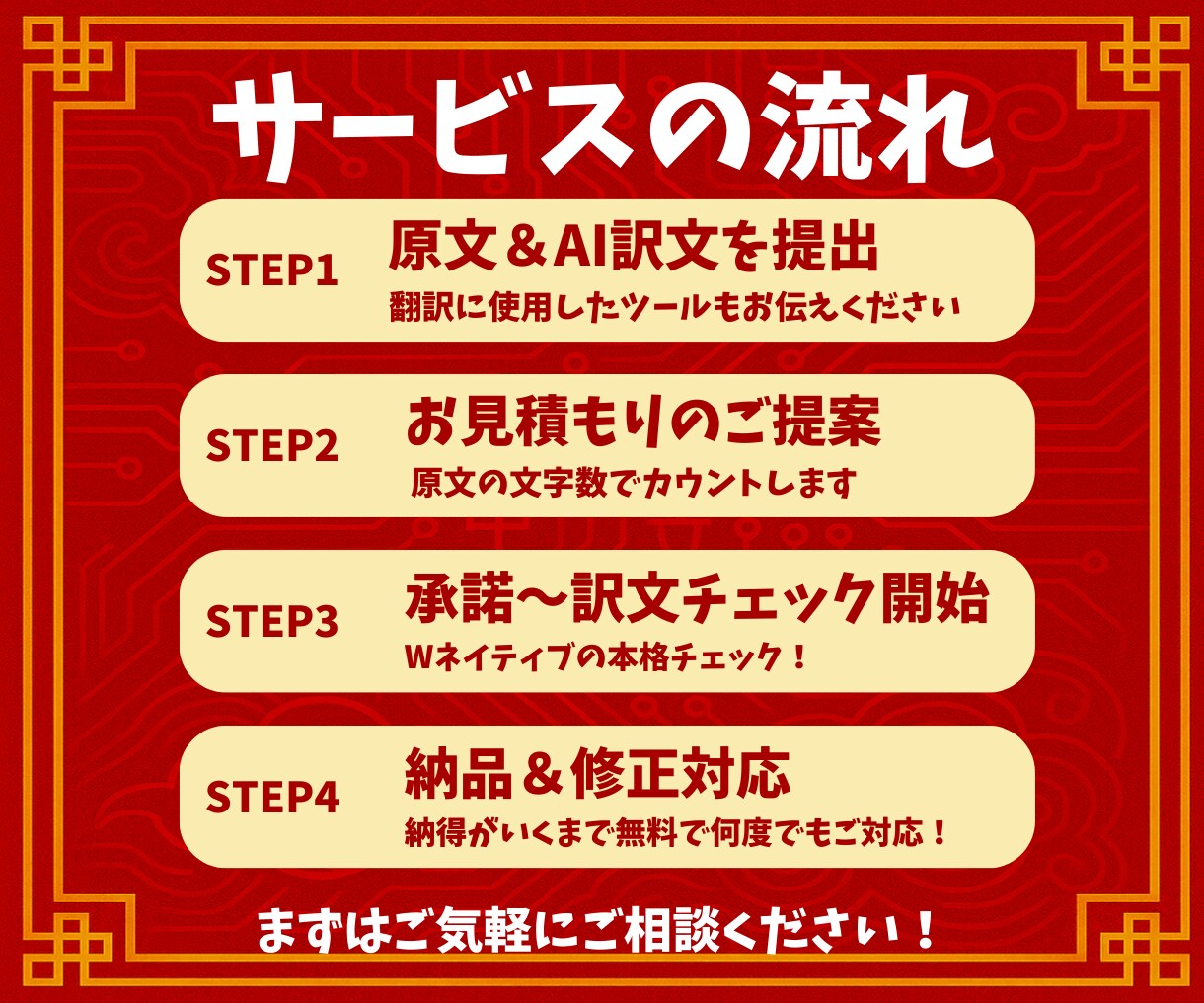 中国語⇔日本語｜AI翻訳文を自然な表現に校正します 1000字1000円│3日納品│Wネイティブによる高品質校正 イメージ3