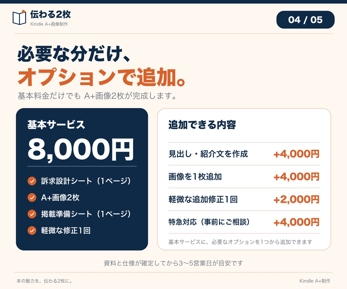 Kindle本のA+画像を2枚制作します 本の魅力を、伝わる2枚に。構成整理から対応 イメージ4