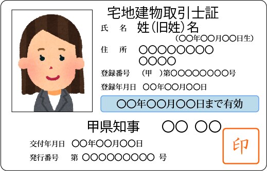 宅地建物取引士試験の合格に向けた勉強を応援します 宅建試験勉強のモチベーション維持に！学習成果を教えて下さい！ イメージ2