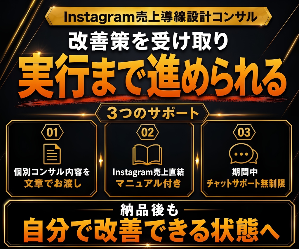 バズより成約を増やすインスタ導線をコンサルします Instagram徹底コンサル｜フォロワー数より成約重視◎ イメージ8