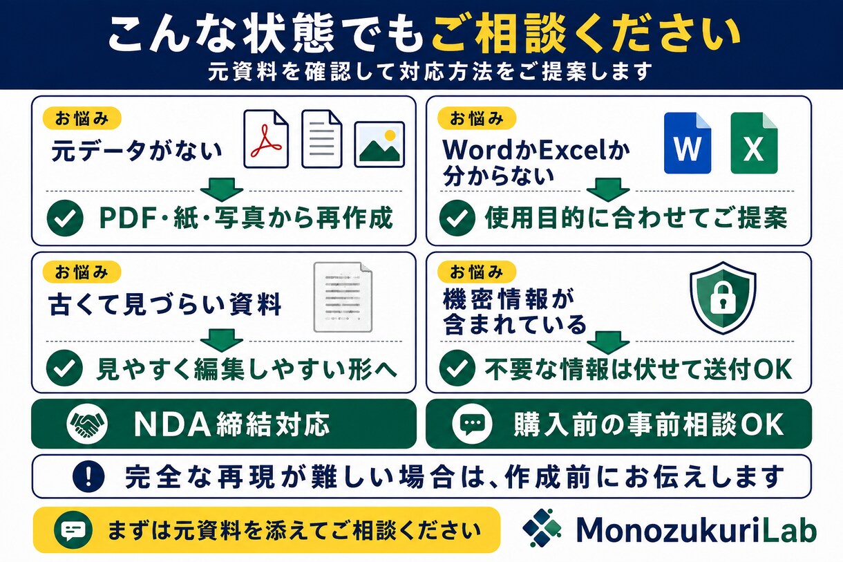 PDF・紙・写真をWord・Excel化します 崩れた表や書式も整え、編集・再利用できる資料へ復元 イメージ8