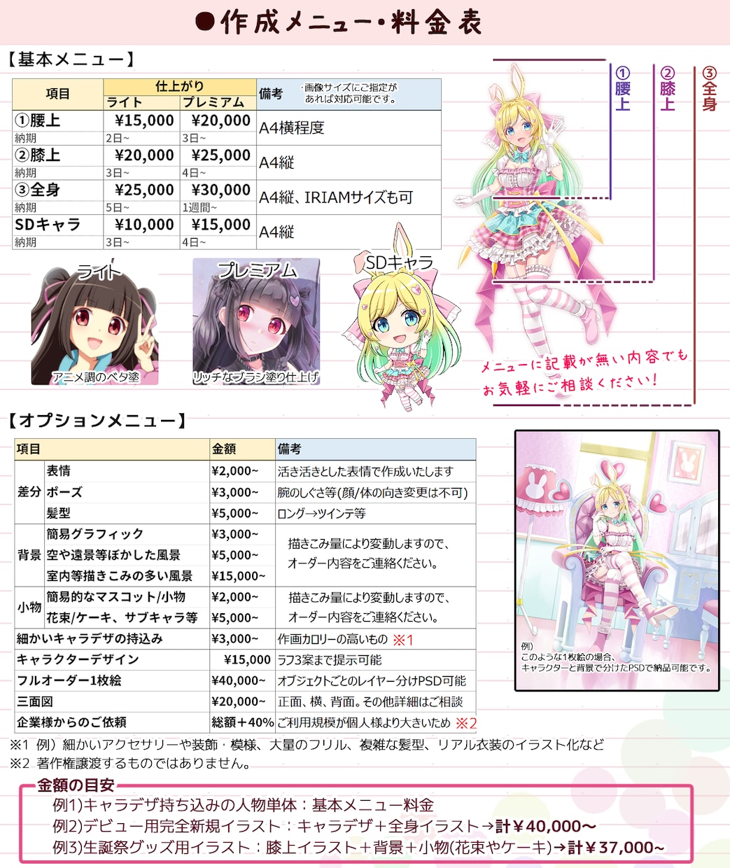 綺麗可愛い！目を引く色鮮やかなイラスト作成します 商用OK◎Vtuber｜キャラデザ｜MV｜生誕記念｜グッズ等 イメージ5