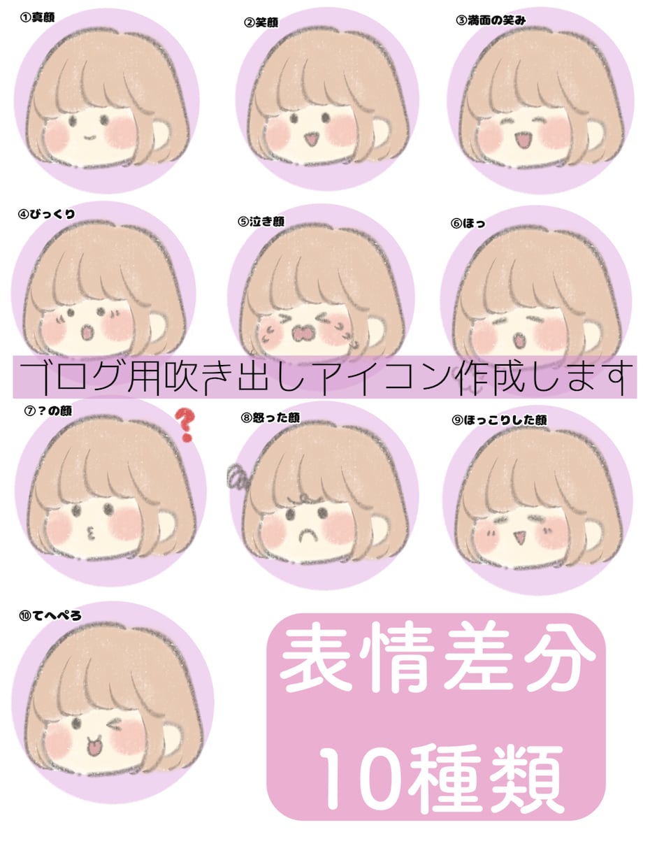 表情10種類セット！ゆるアイコンイラスト作成します インスタやブログの吹き出し用アイコンなどに！ イメージ1