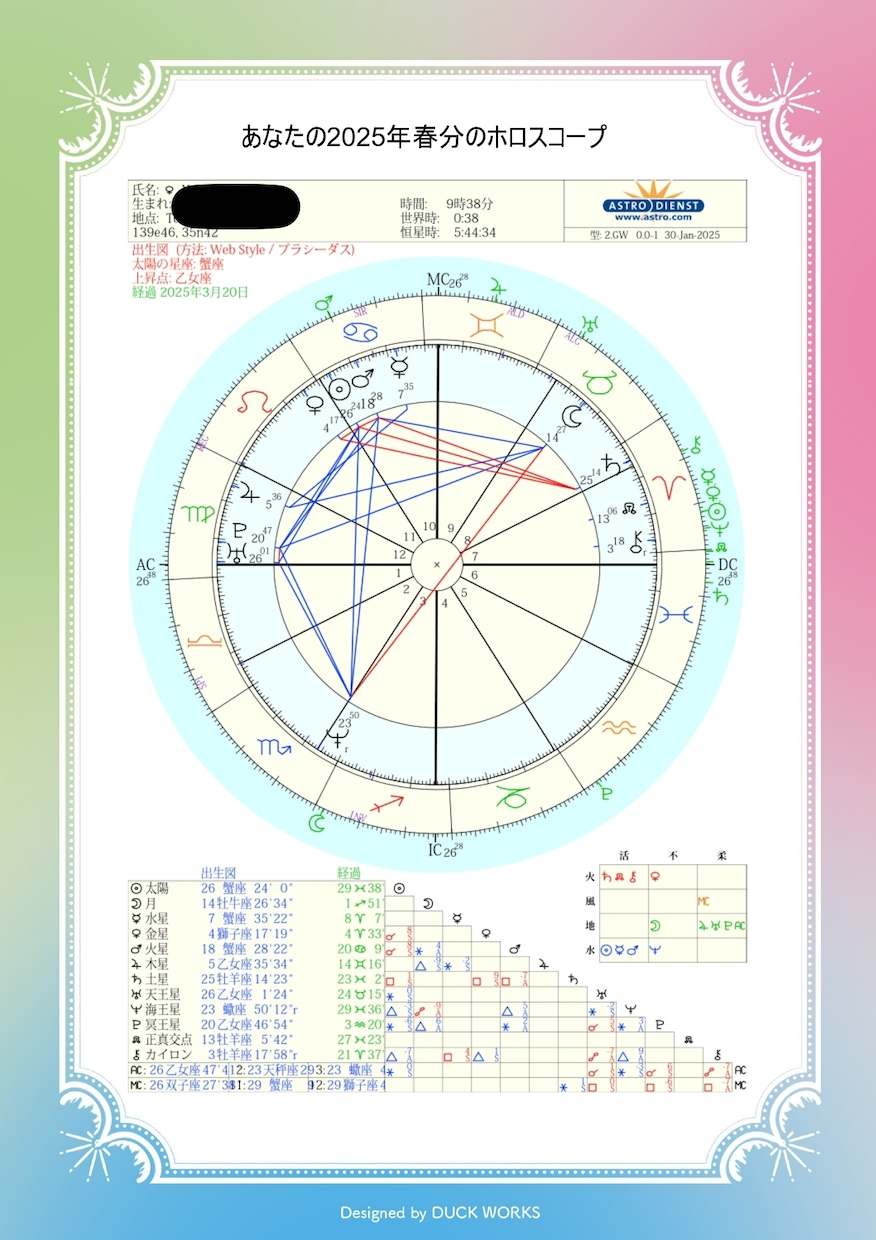 結婚・出会い・仕事、2026年の運勢を占います 全体的な運勢＋個別相談に答えます。山積の課題を乗り超える為に イメージ4