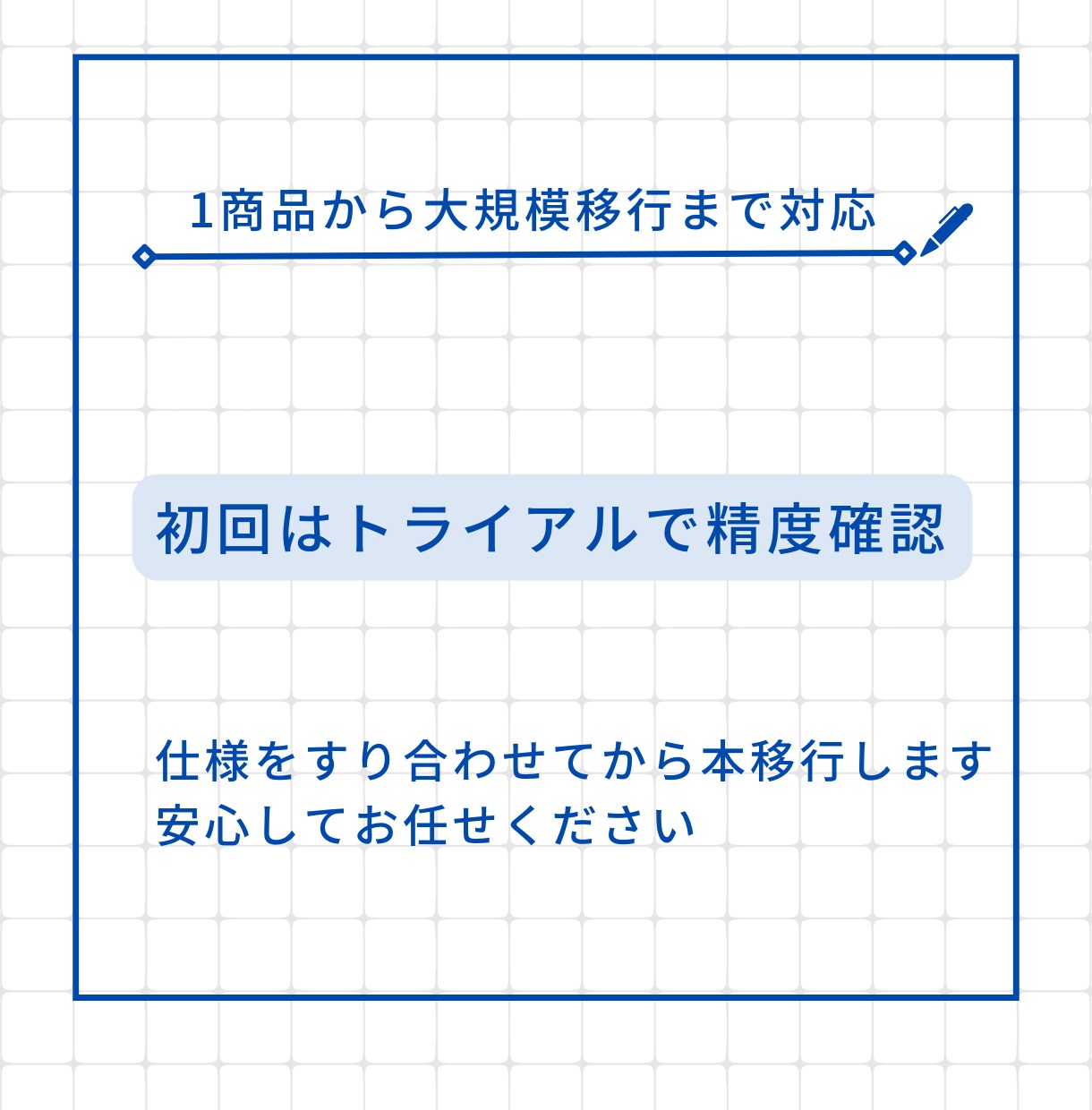 楽天SKU商品をYahoo!仕様へ移行します CSVなし対応・SKU変換対応可能です。 イメージ4