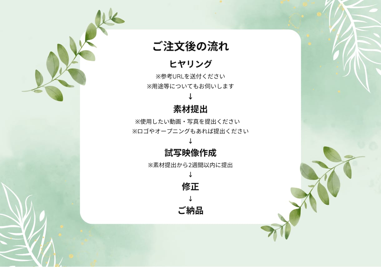 女性目線でおしゃれにYouTube編集します あなたの日常をプロ仕上げに！しっかりヒヤリングし作成します イメージ2