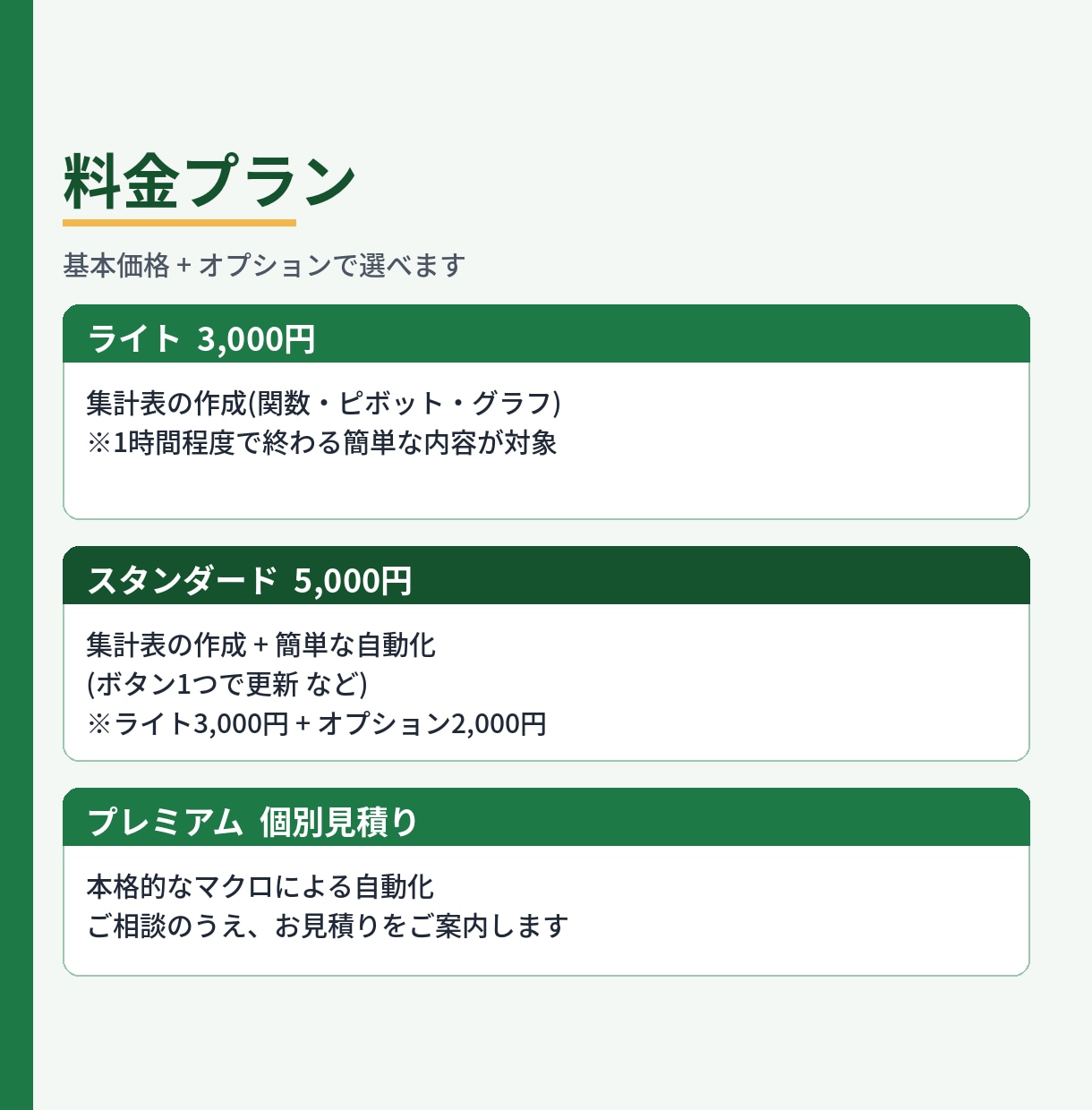 Excel集計表の作成とマクロ自動化をします 毎月の集計・転記の手間を減らします|見積り相談無料 イメージ4