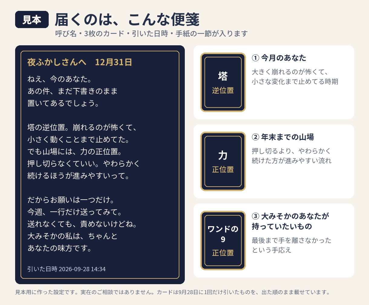 大みそかの自分から届く手紙をタロットで書きます 今のあなたへ。ツッコミ入りで、最後は味方の手紙です イメージ2