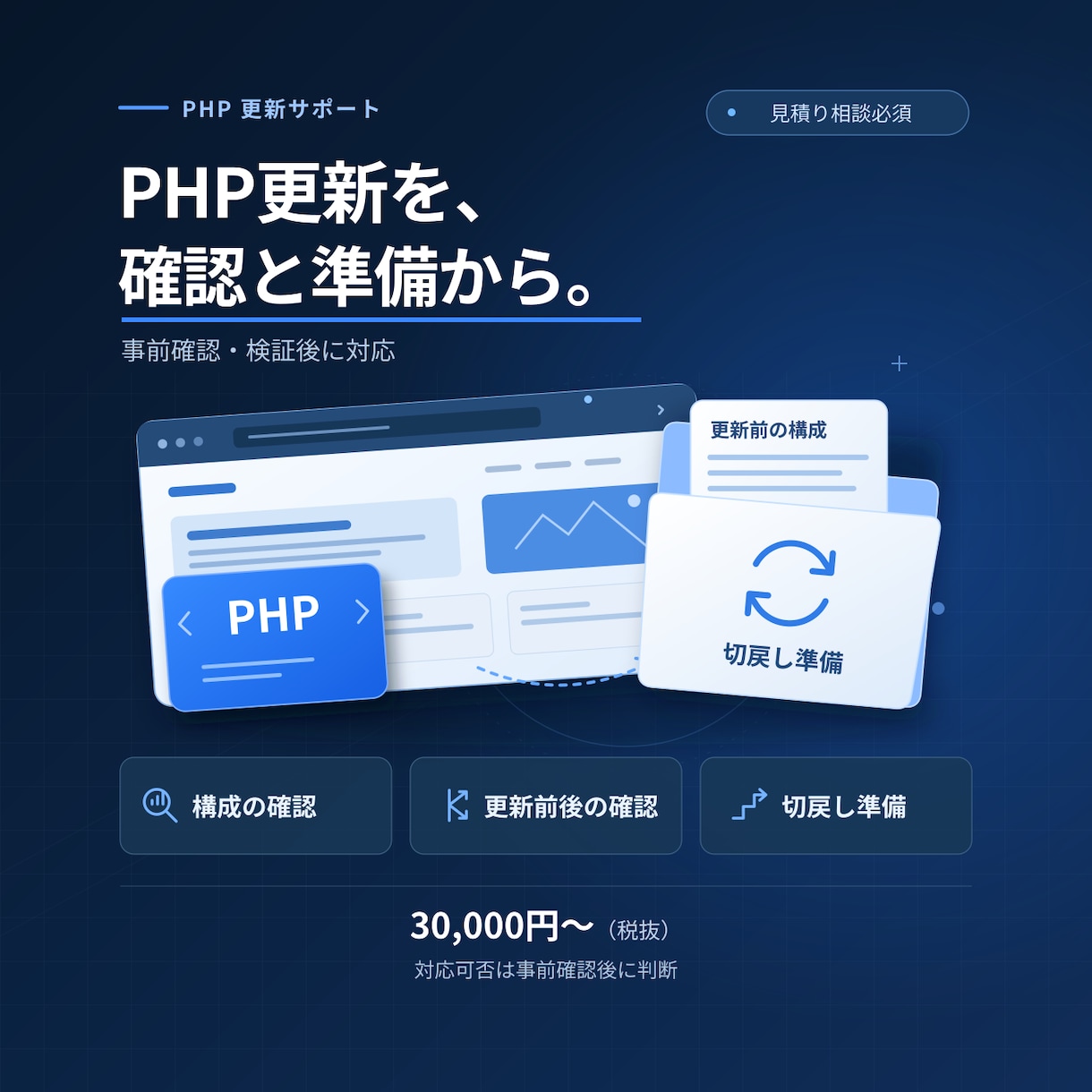 PHP2Shellの確認とPHP更新を支援します 見積り相談必須・構成と影響範囲に応じて対応 イメージ1