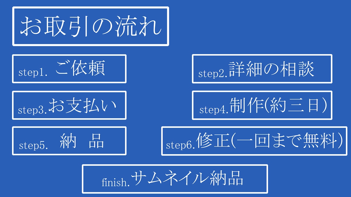 サムネイル代行を行います ゲーム系統のサムネイルを主に作成しています！ イメージ5