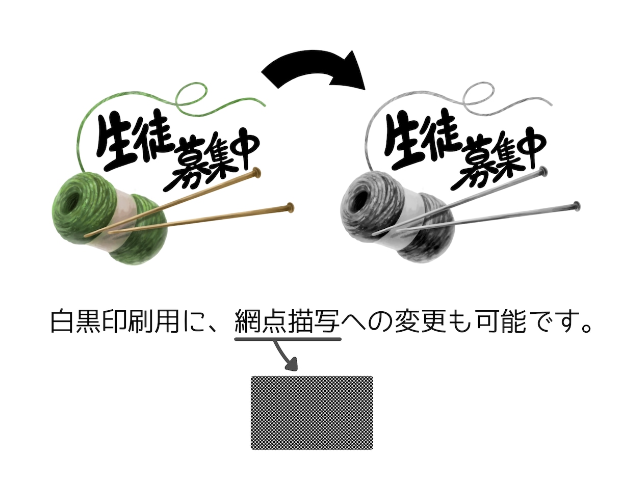 挿絵用に「物」のイラスト制作致します 写真とは違う手描き感のある表現。 イメージ7