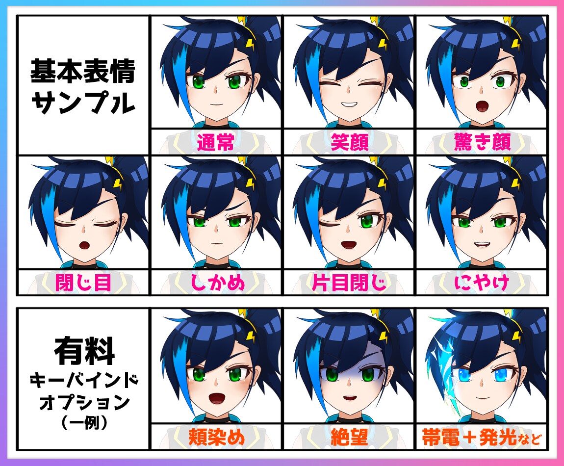 Vtuber活動用！立案から導入までサポートします live2dモデリング・パーツ分け立ち絵を全工程作ります！ イメージ3
