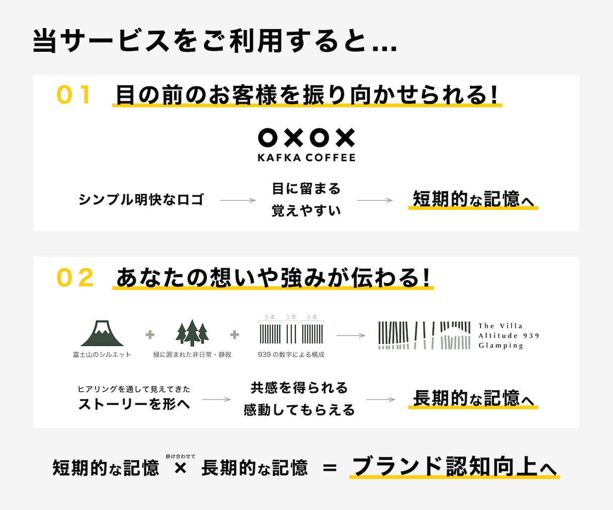 ドカン！と存在感！！ 視線をガッチリキャッチします シンプル明快なロゴをお届けします！！ イメージ2