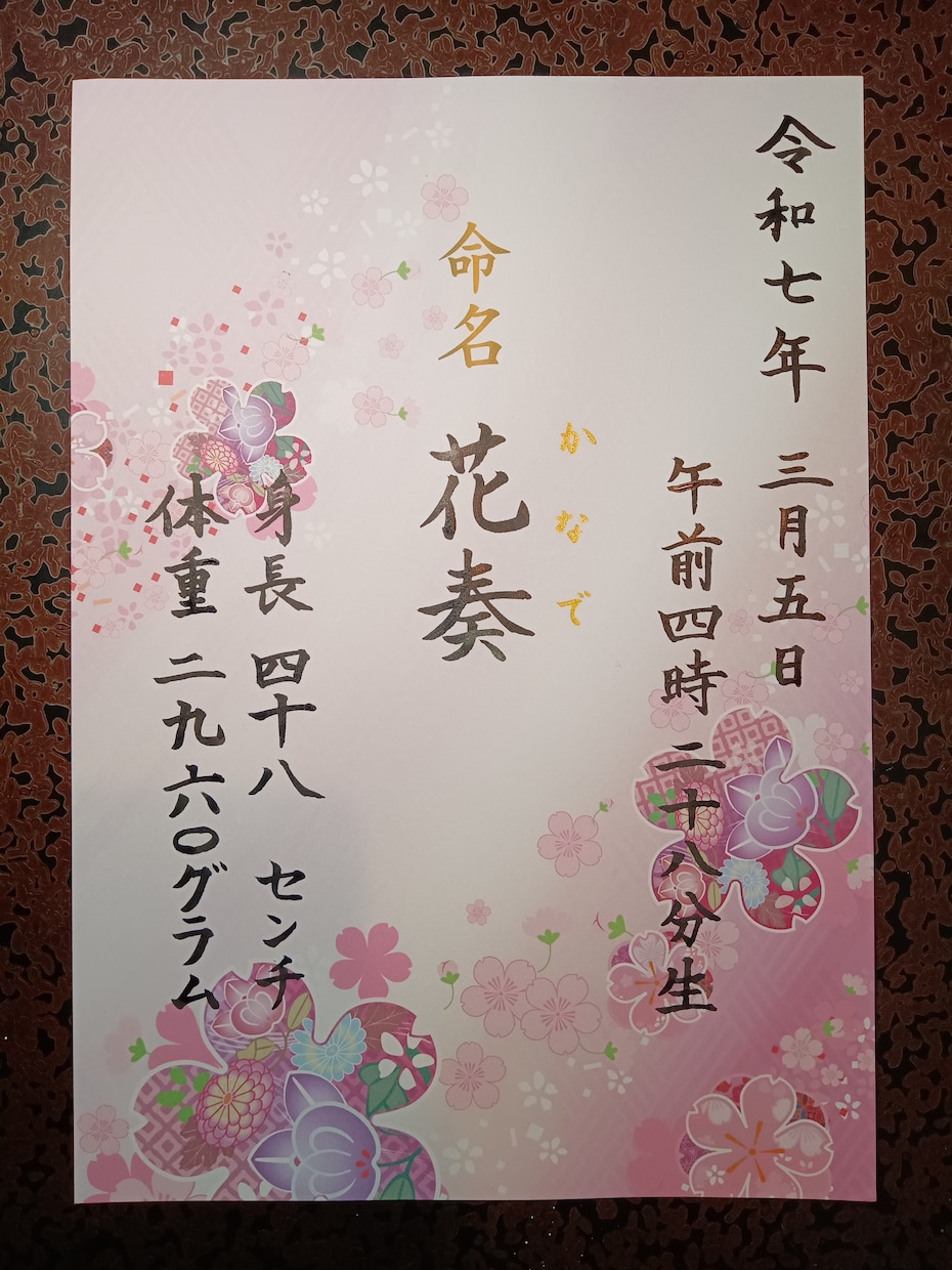 手書きであたたかみのある命名書を作成いたします 色んな柄の用紙があります！イメージをお申し付けください。 イメージ2