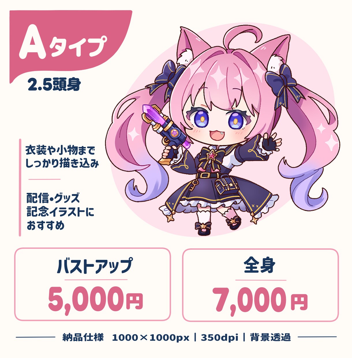 SDミニキャラ（デフォルメ）制作します 商用OK！配信・アイコン・グッズ対応 イメージ2