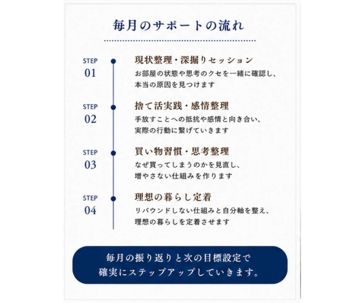 １ヶ月目→床が見える空間へサポートします ３ヶ月で目指す未来☆ー１ヶ月目【土台作り】ー床が見える空間へ イメージ4