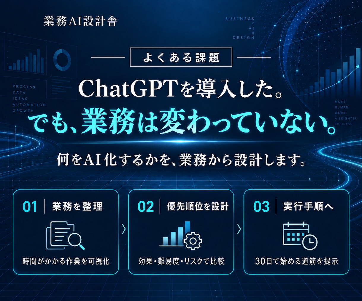 AIで改善できる業務10件と優先順位を診断します 会議なし｜優先TOP3・プロンプト10本・30日計画 イメージ2